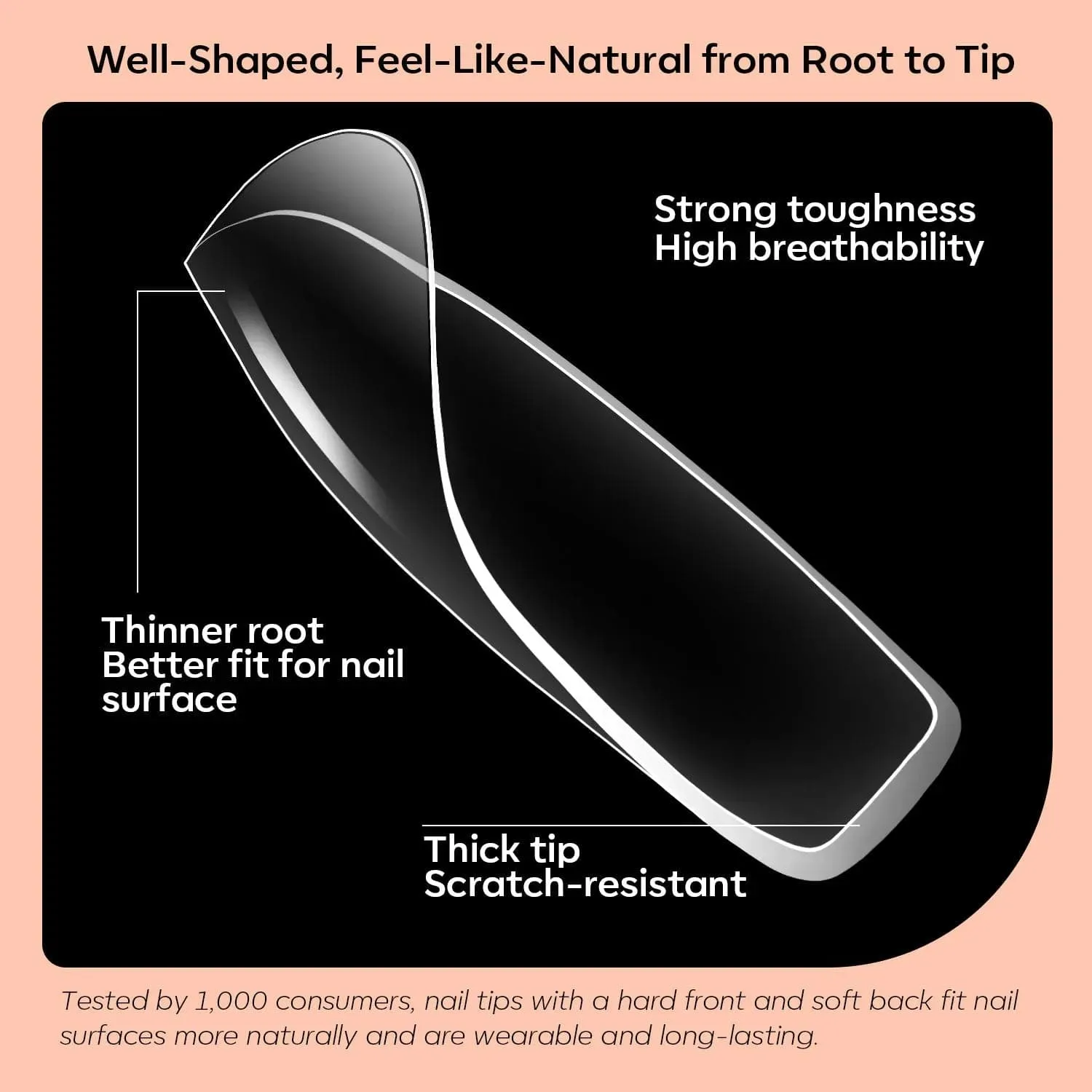 200Pcs Clear Square Full Cover Nail Tips