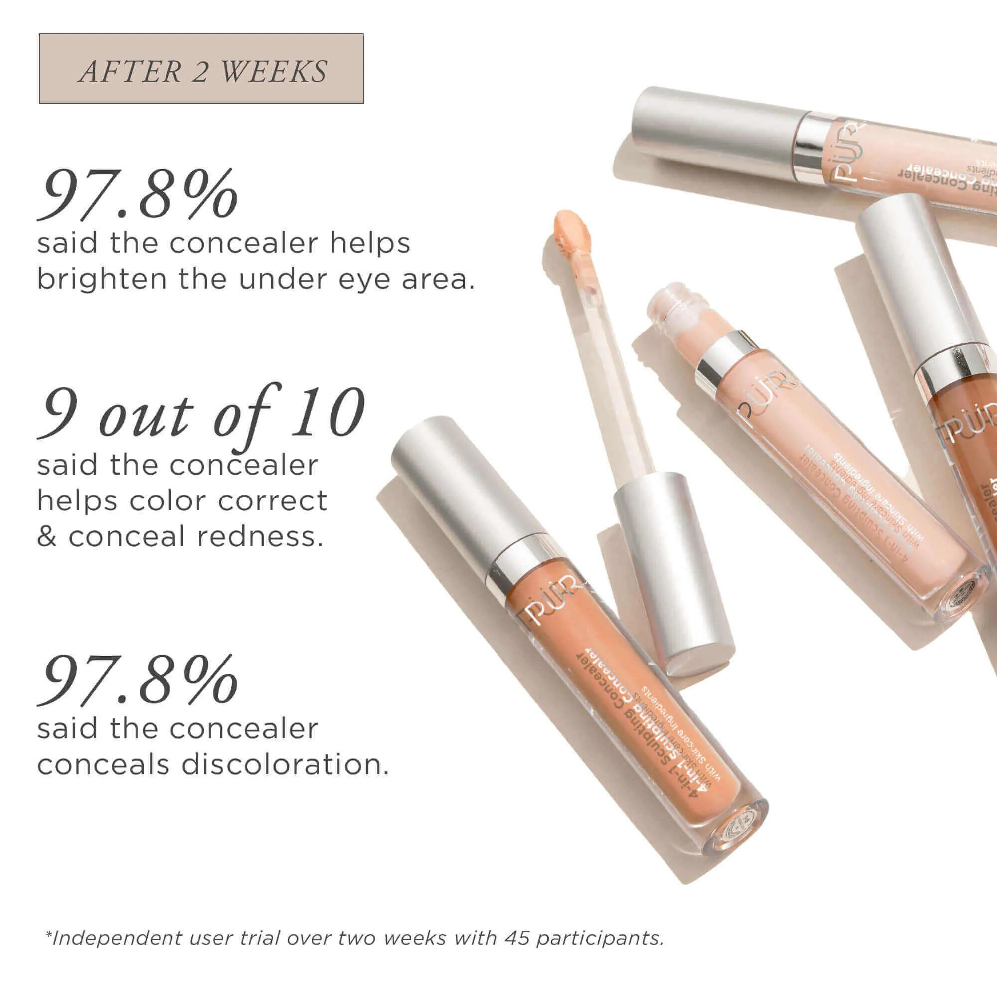 4-in-1 Sculpting Concealer