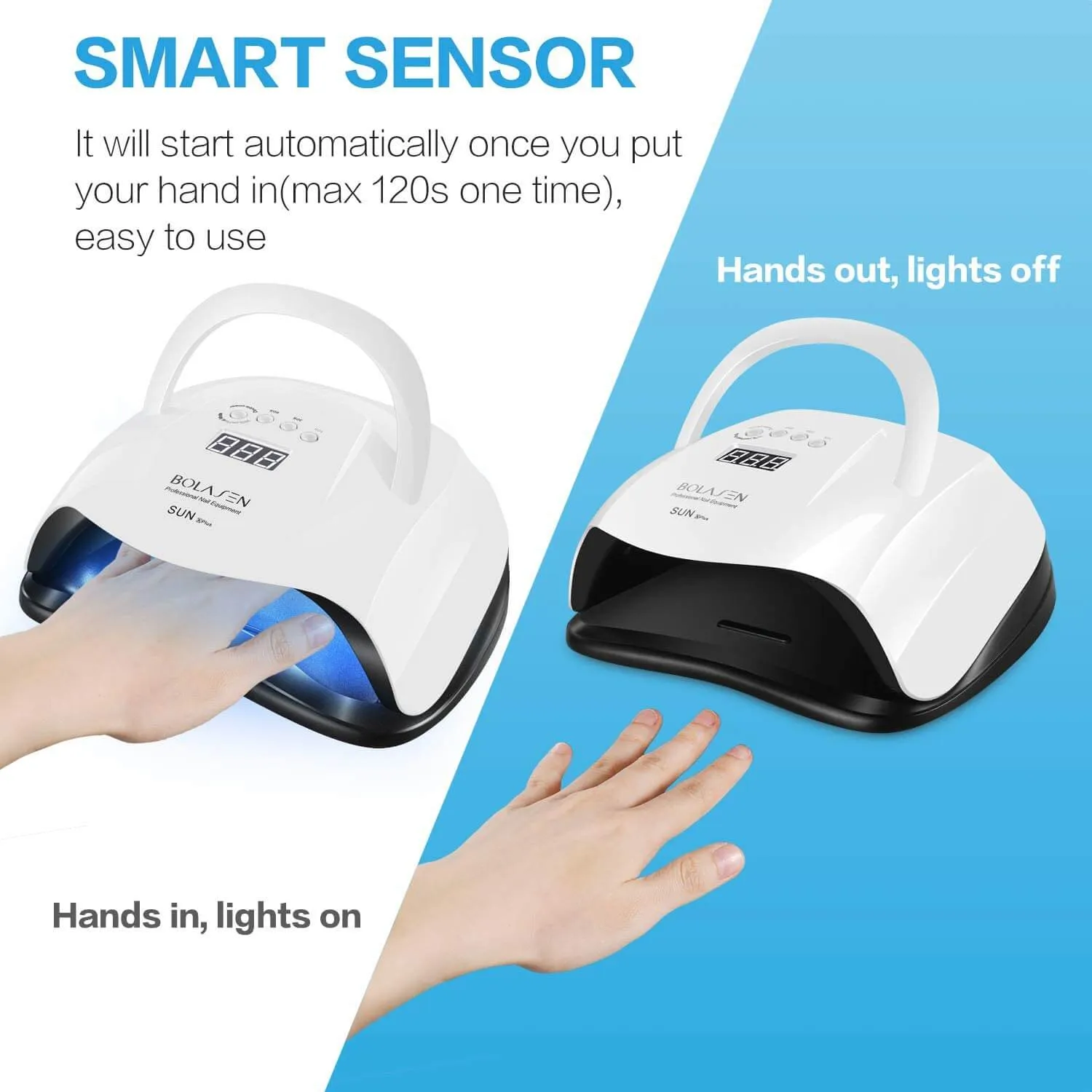 80W UV LED Nail Lamp