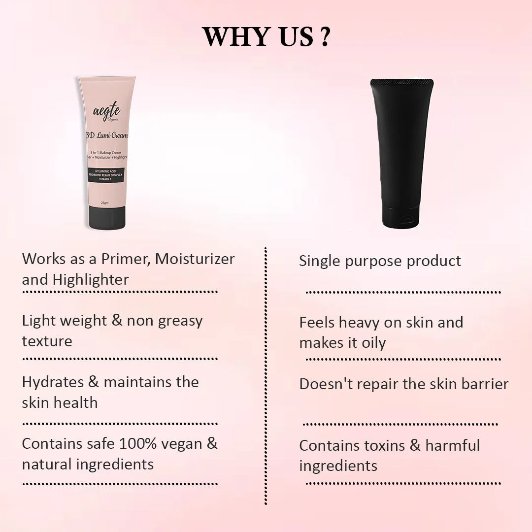 Aegte 3D Lumi Strobe Cream, Primer   Highlighter   Moisturizer, Goodness of Skin Repair Probiotics, Vitamin C & Hyaluronic Acid