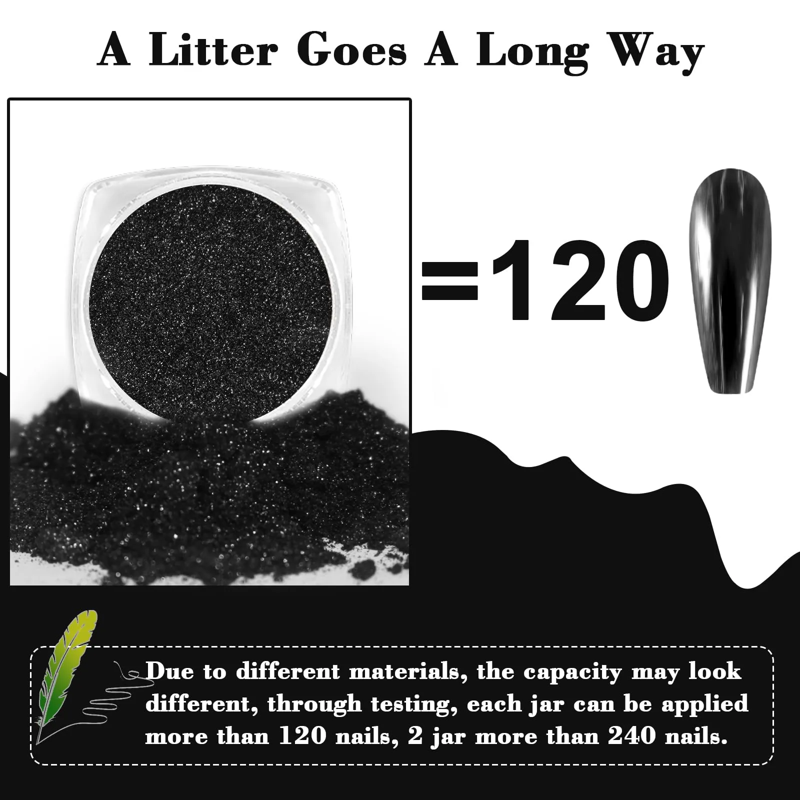 Allstarry Chrome Nail Powder 2pcs Black Silver Metallic Mirror Effect Dust Glitter Glazed Manicure Decoration Reflective Pigment for Gel Polish Nail Art Decoration- Milky Trajectory