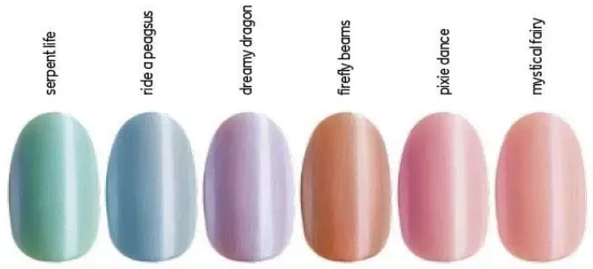 Avon Mark. Nail Style Studio Mystical Fantasies Nail Enamel - 10ml