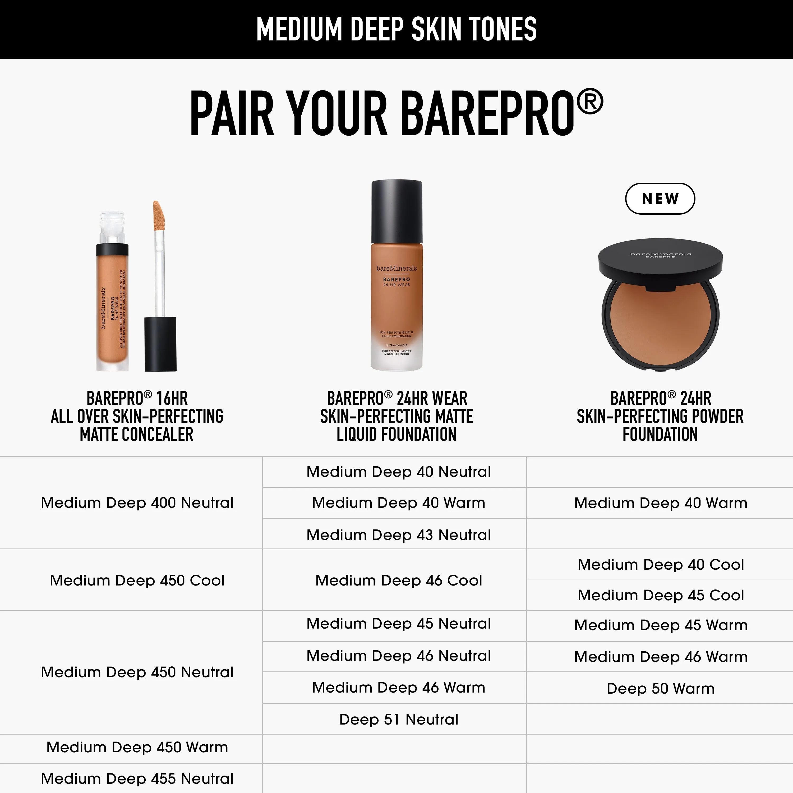 BAREPRO® 24HR Skin-Perfecting Powder Foundation