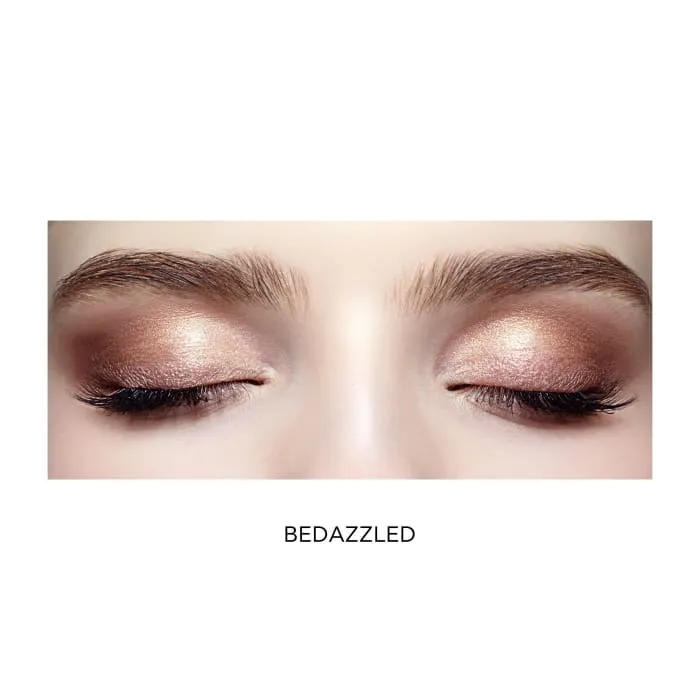 Bluesky Cosmetics Eye Shadow Palette - It's All In The Eyes
