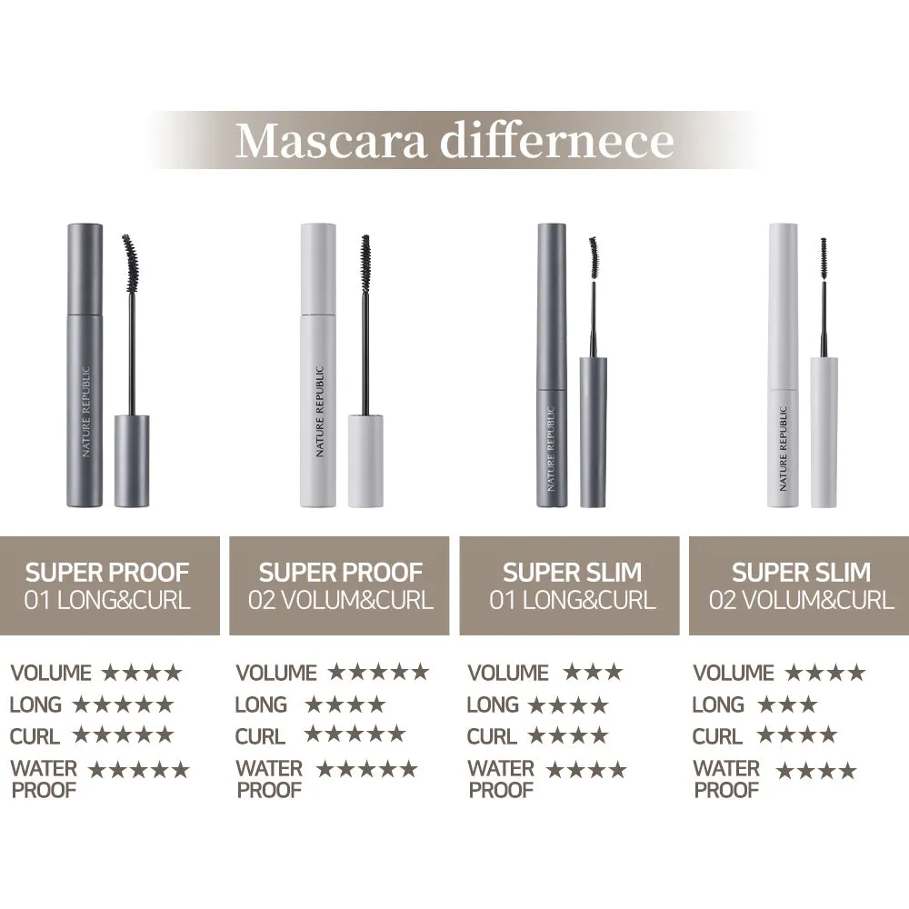 BOTANICAL Super Proof Mascara 01 Long & Curl