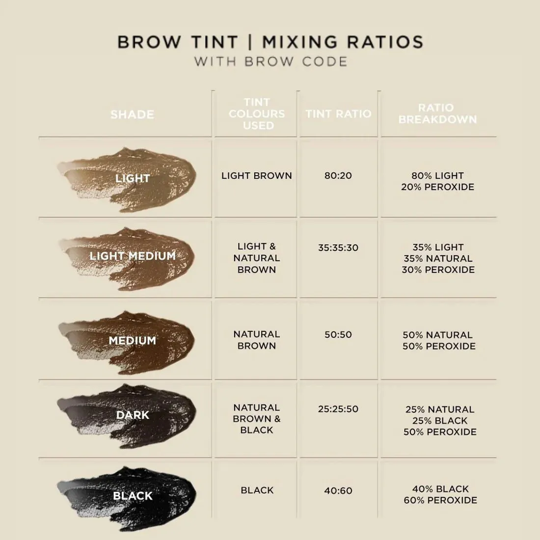 Brow Code Eyelash & Eyebrow Tint Black 15ml