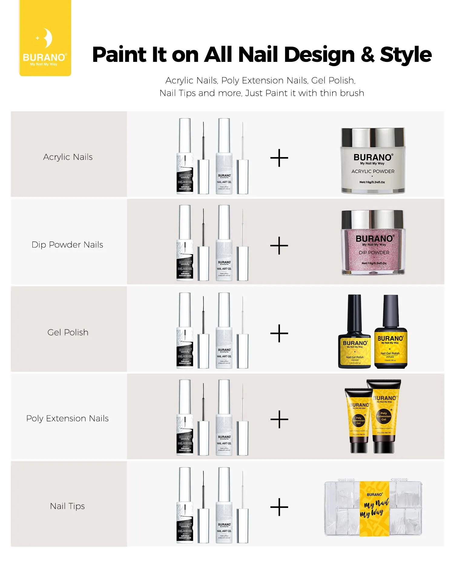 BURANO Gel Nail Polish Liner Nail Art Polish, Black White Painted Gel Nail Design Polish 2 Bottle 8ml, Build in Thin Nail Brush Gel Nail Polish Curing Required