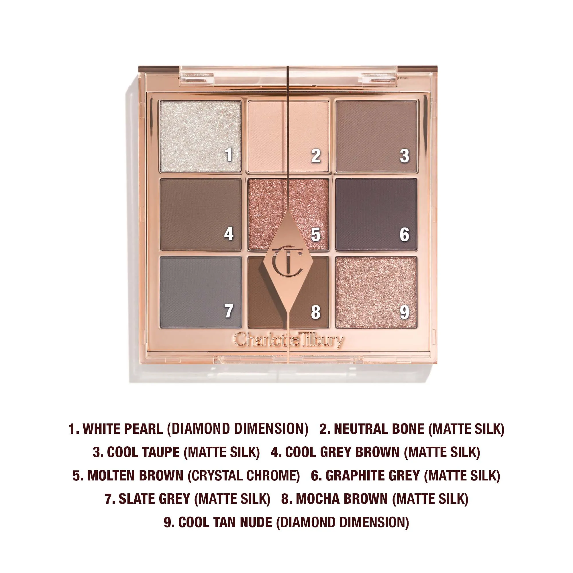 Charlotte's Palette Of Beautifying Eye Trends