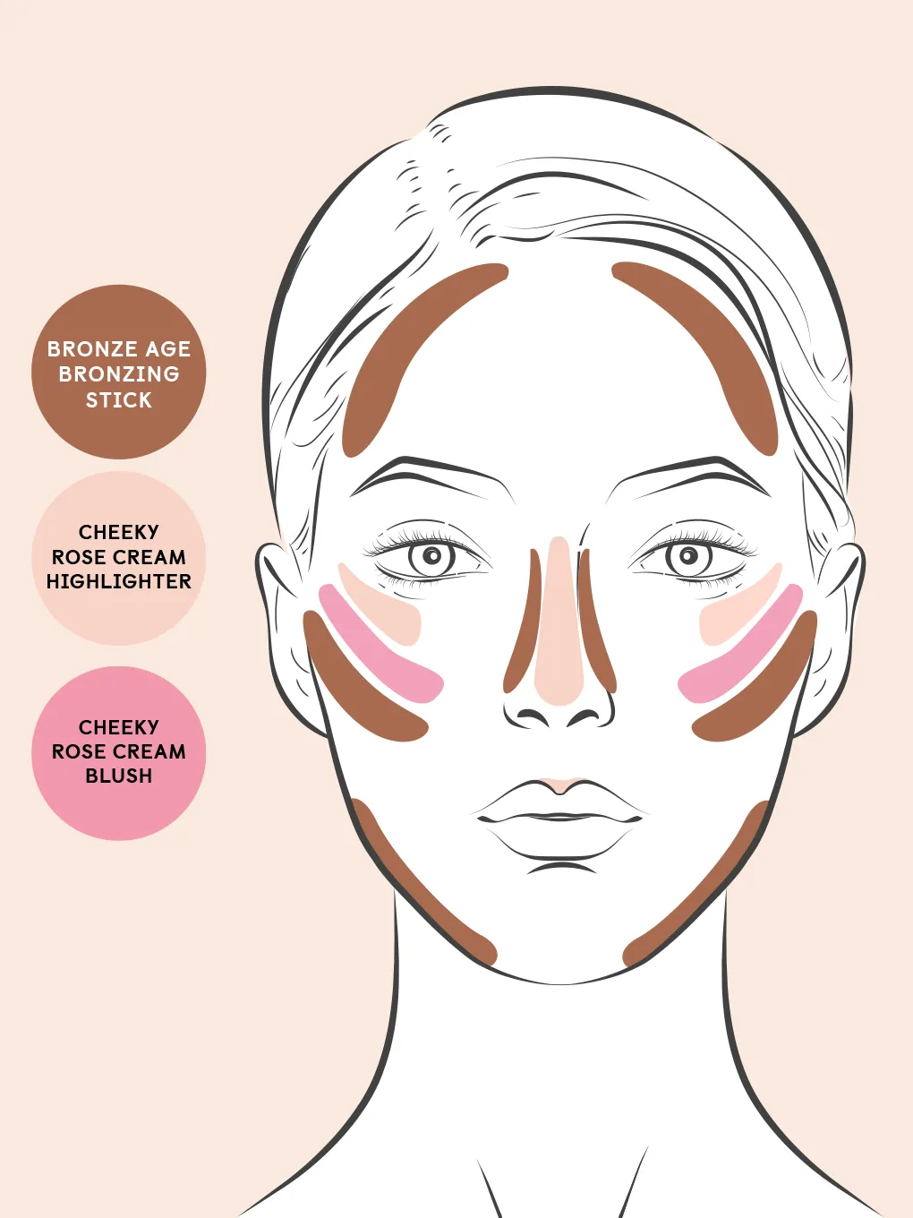Cheeky Rose® Cream Blush