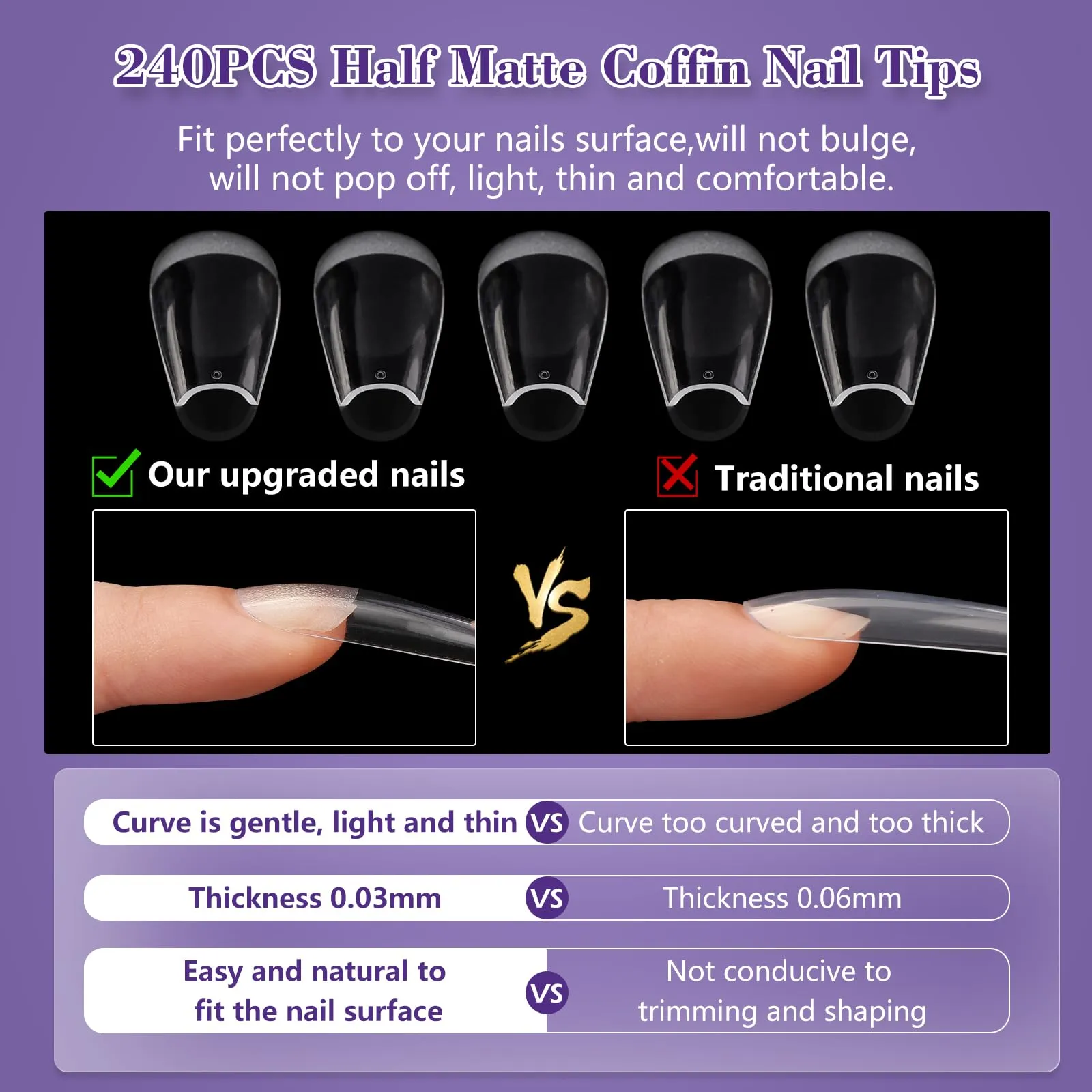 Clear Coffin Nail Tips, Gel Nail Tips for Acrylic Nails Professionalï¼?40PCS XL Nail Tips Half Matte Full Cover Ballerina Press on Nail Tips, Slightly C Curve French Nail Tips Use for Nail Extension