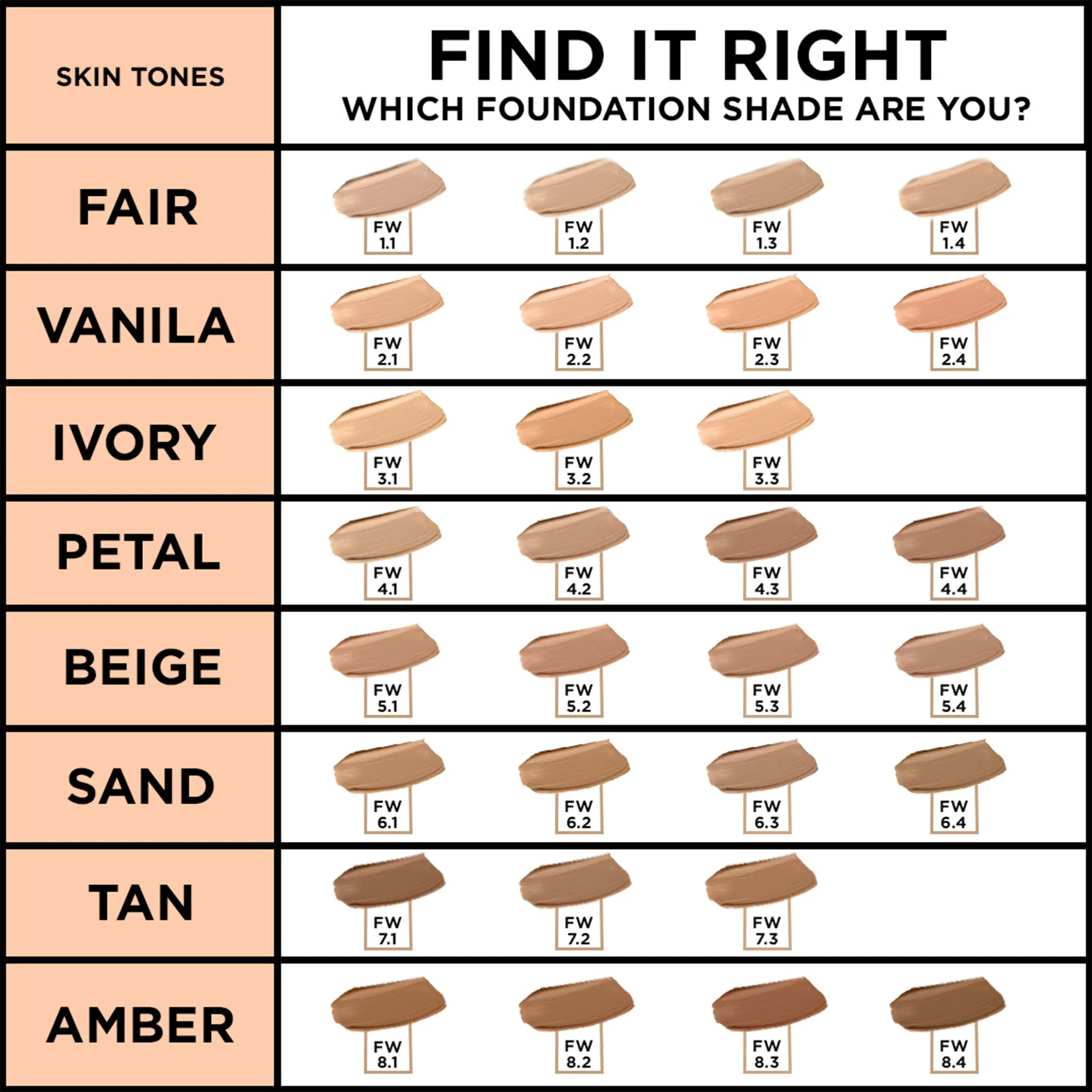 Colorbar 24Hrs Weightless Liquid Foundation Fw 2.1