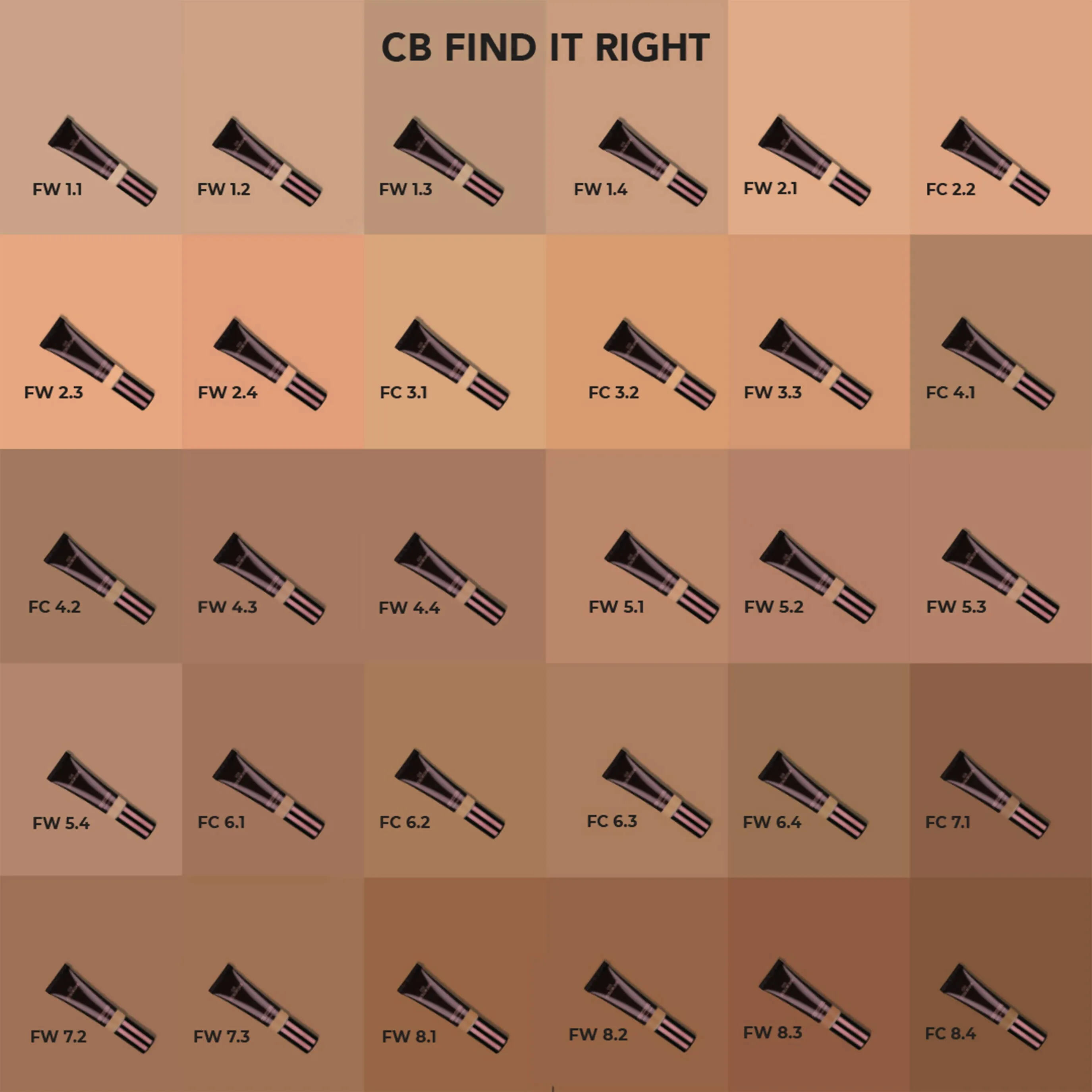 Colorbar 24Hrs Weightless Liquid Foundation Fw 2.1