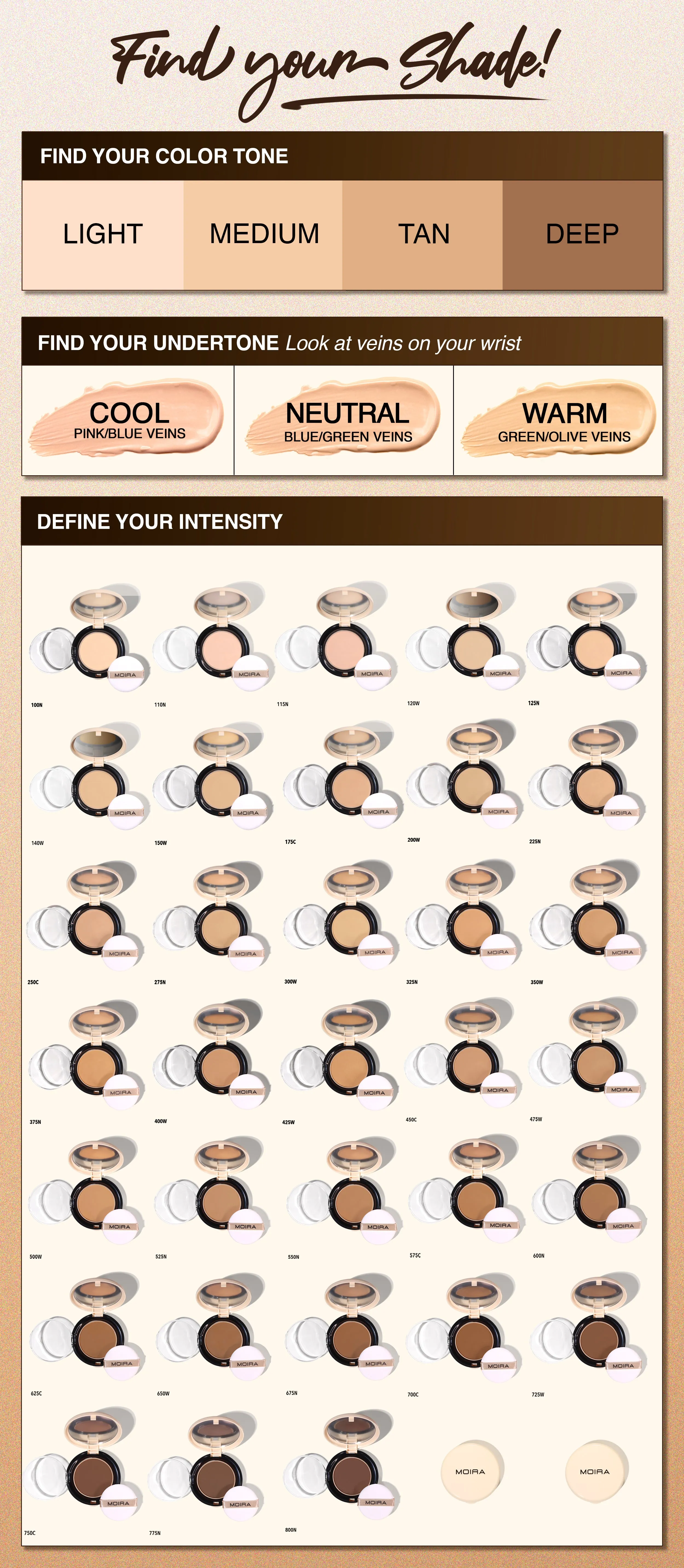 Complete Wear™ Powder Foundation (200W)