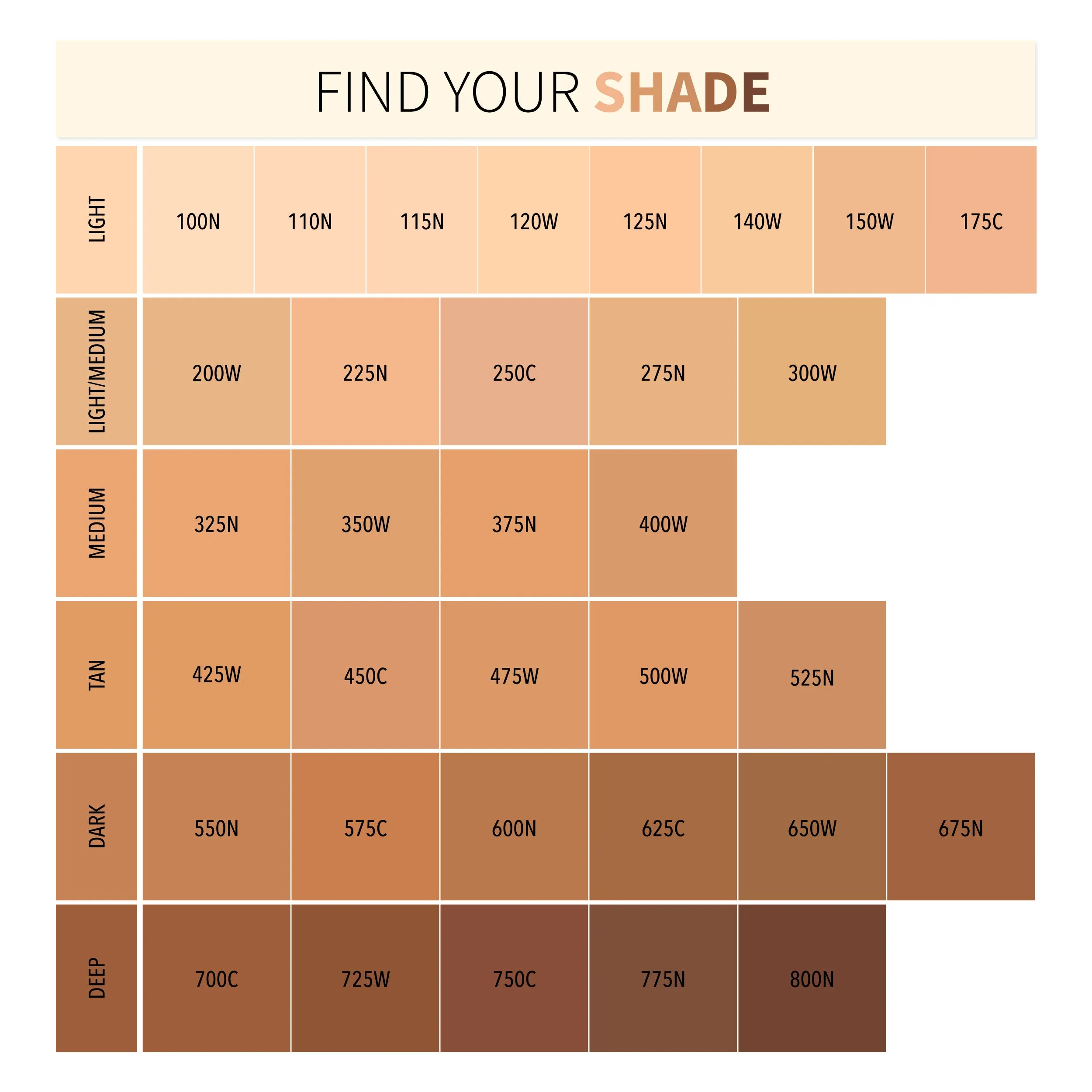 Complete Wear™ Powder Foundation (750C)