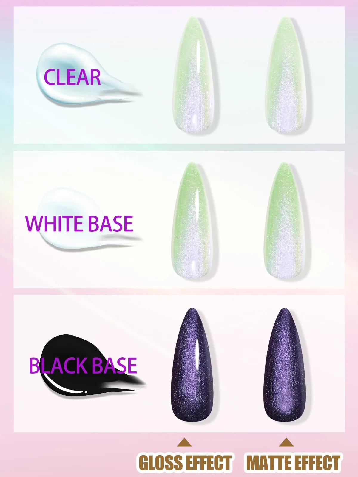 EBANKU 6 Colors Pearl Gel Nail Polish Set 2 In 1 Glitter Gel Top Coat Pink Purple Blue Gold Shimmer Mermaid Effect, Gel Polish Soak Off UV Gel Included White Black Color Gel & Glossy Matte Top Coat