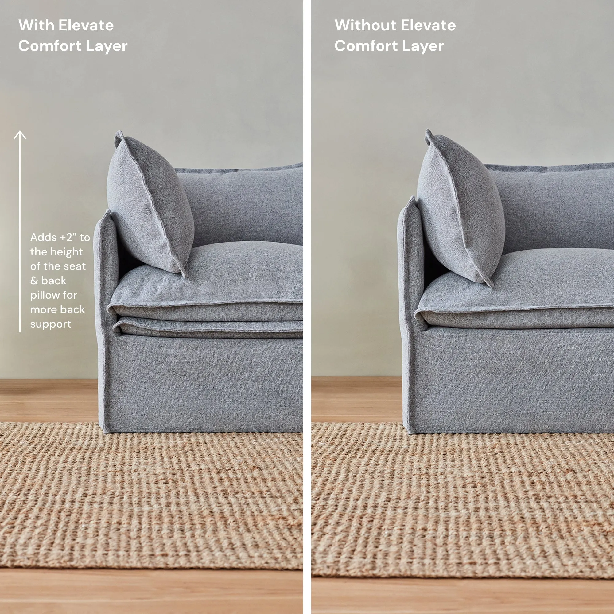 Elevate Comfort Layer for 4-Seater Corner Sectional in Powder