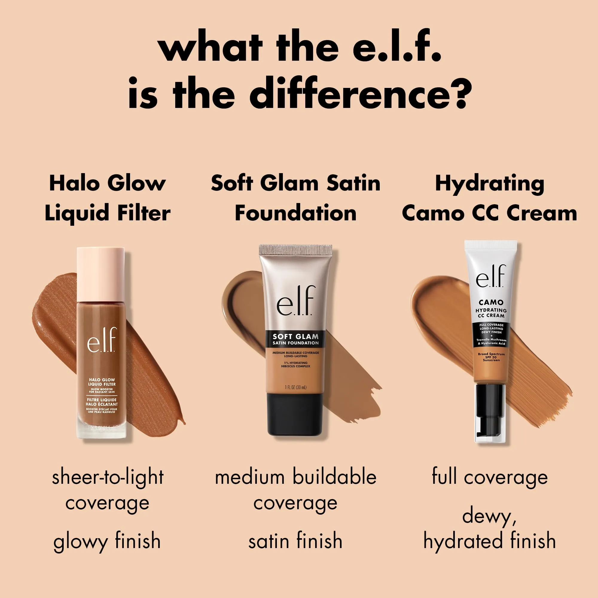 e.l.f. Soft Glam Foundation, Medium Coverage, Long-Lasting & Buildable Foundation For A Smooth, Satin Finish, Vegan & Cruelty-Free, 41 Tan Neutral