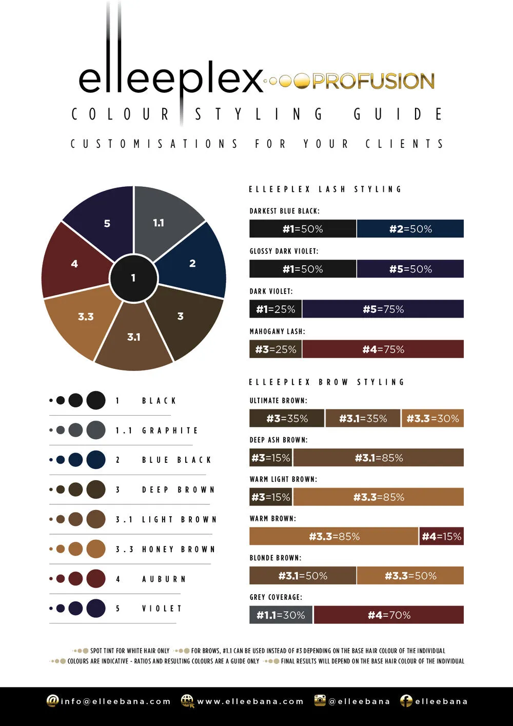 Elleeplex Profusion Auburn Tint 4