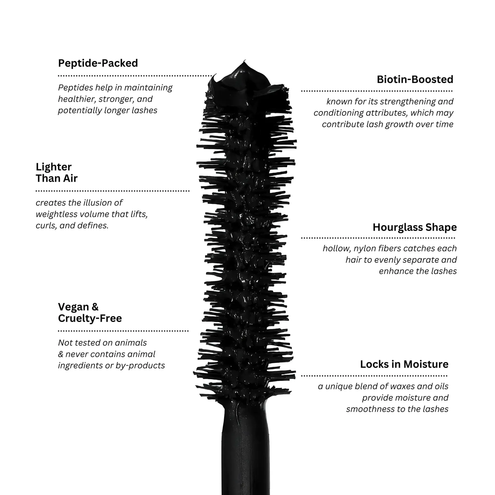 Eye Defy Zero Gravity Mascara