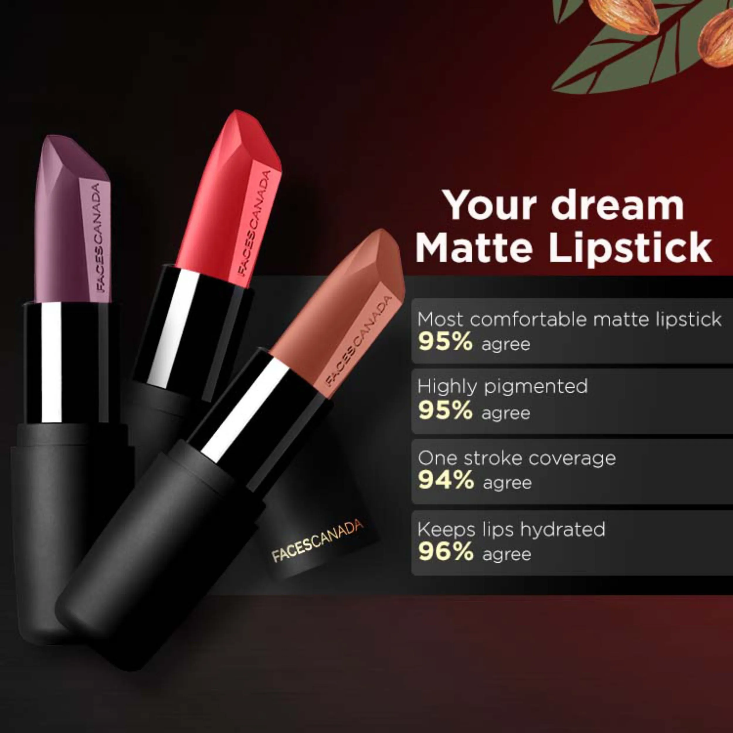 Faces Canada Weightless Matte Lipstick |Jojoba and Almond Oil enriched| Highly pigmented | Smooth One Stroke Weightless Color | Keeps Lips Moisturized | Shade - Peach Candy 4g
