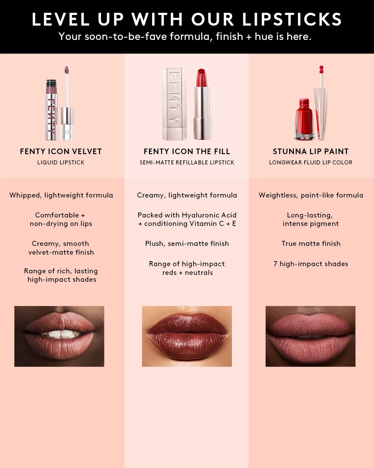 Fenty Icon The Fill Semi-Matte Refillable Lipstick — The MVP