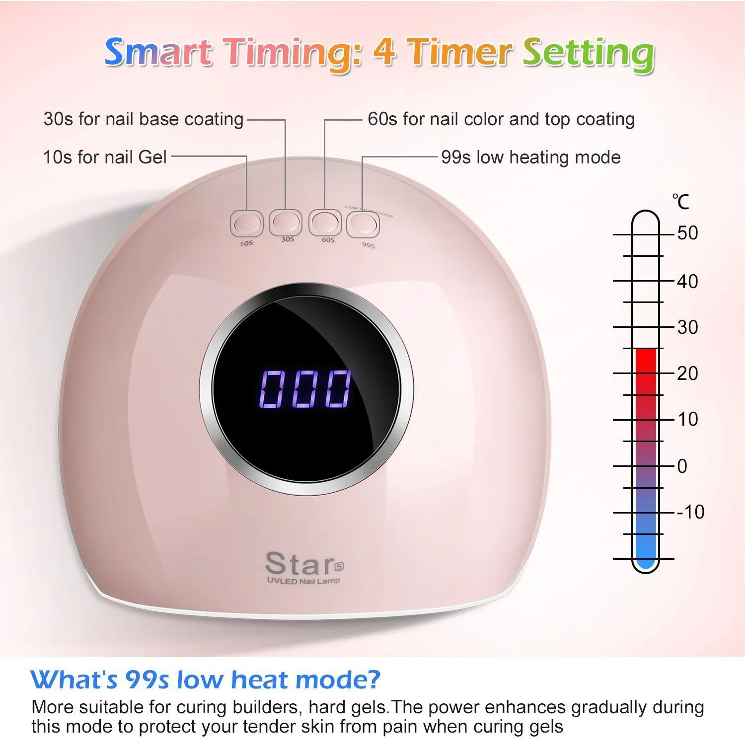 FINATE 72W UV LED Gel Nail Lamp