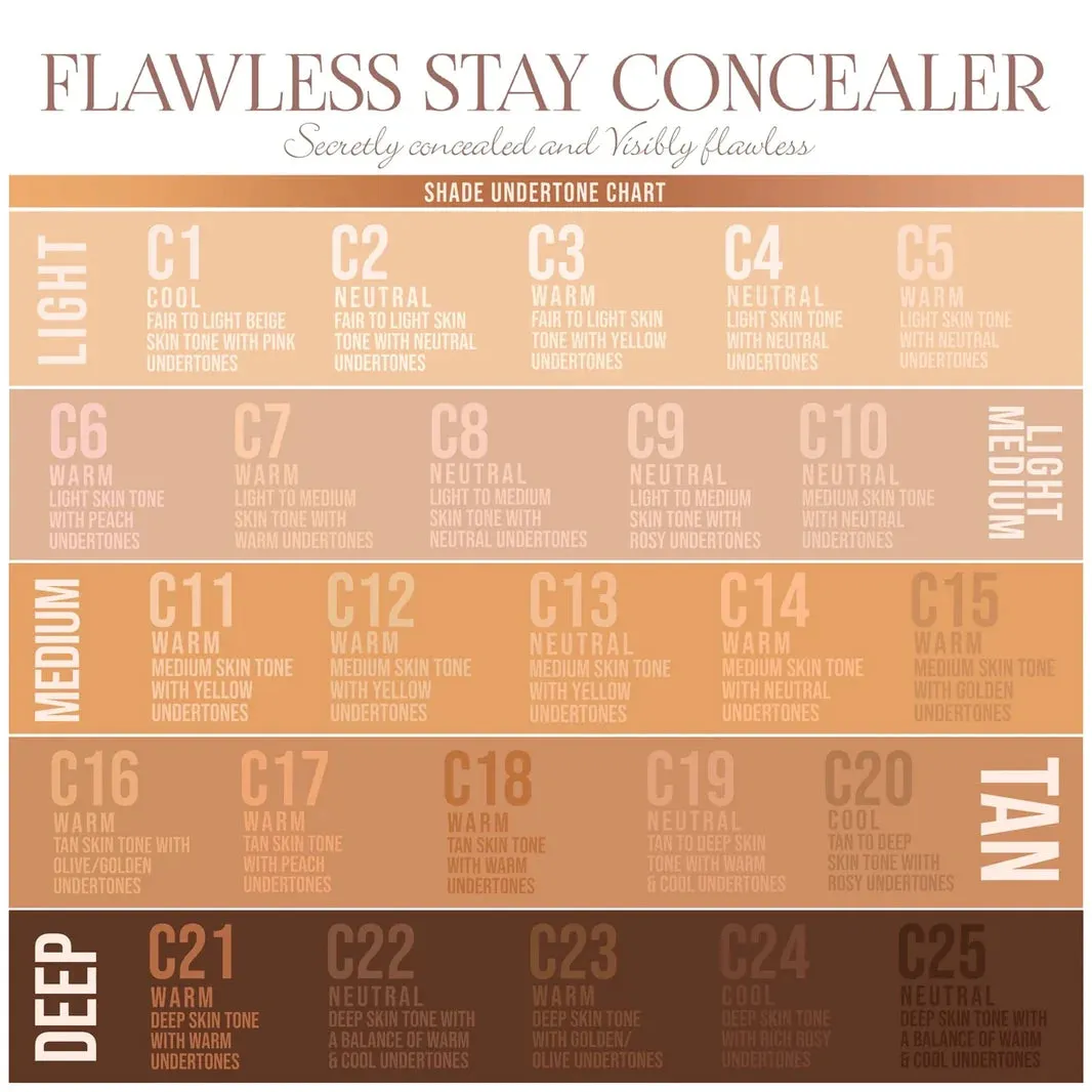 Flawless Stay Concealer- C9