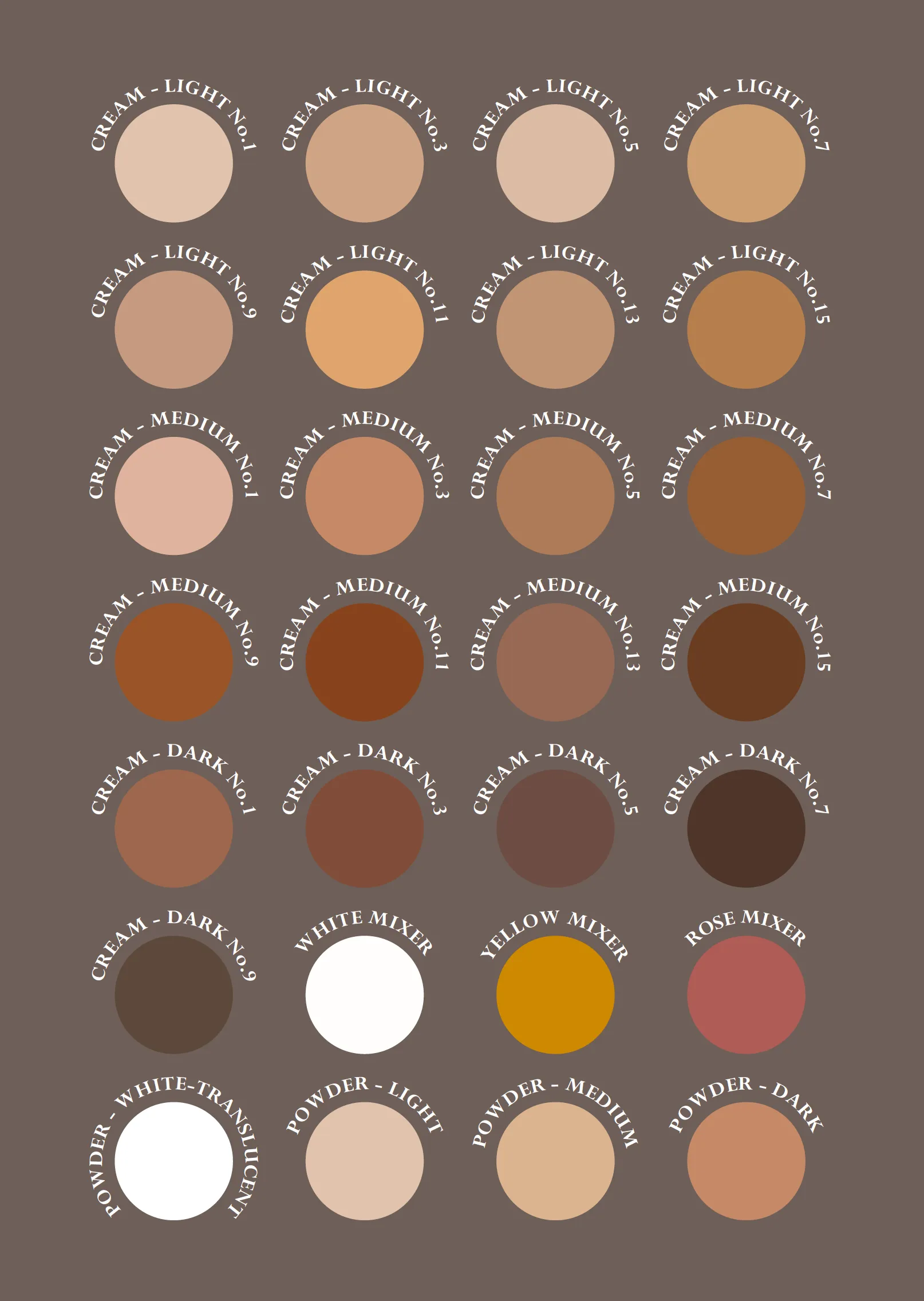 Full Coverage Foundation   Concealer |  Mixer White