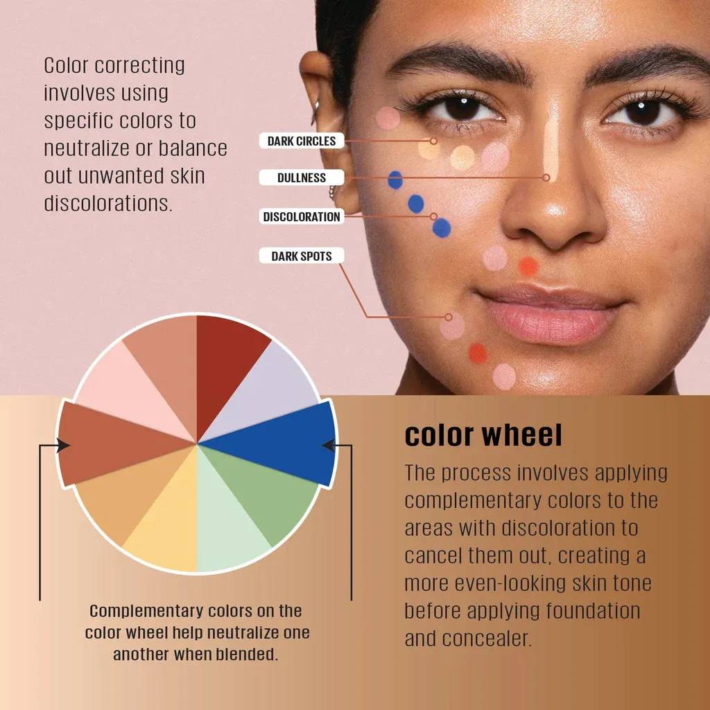 HD Pro Concealer