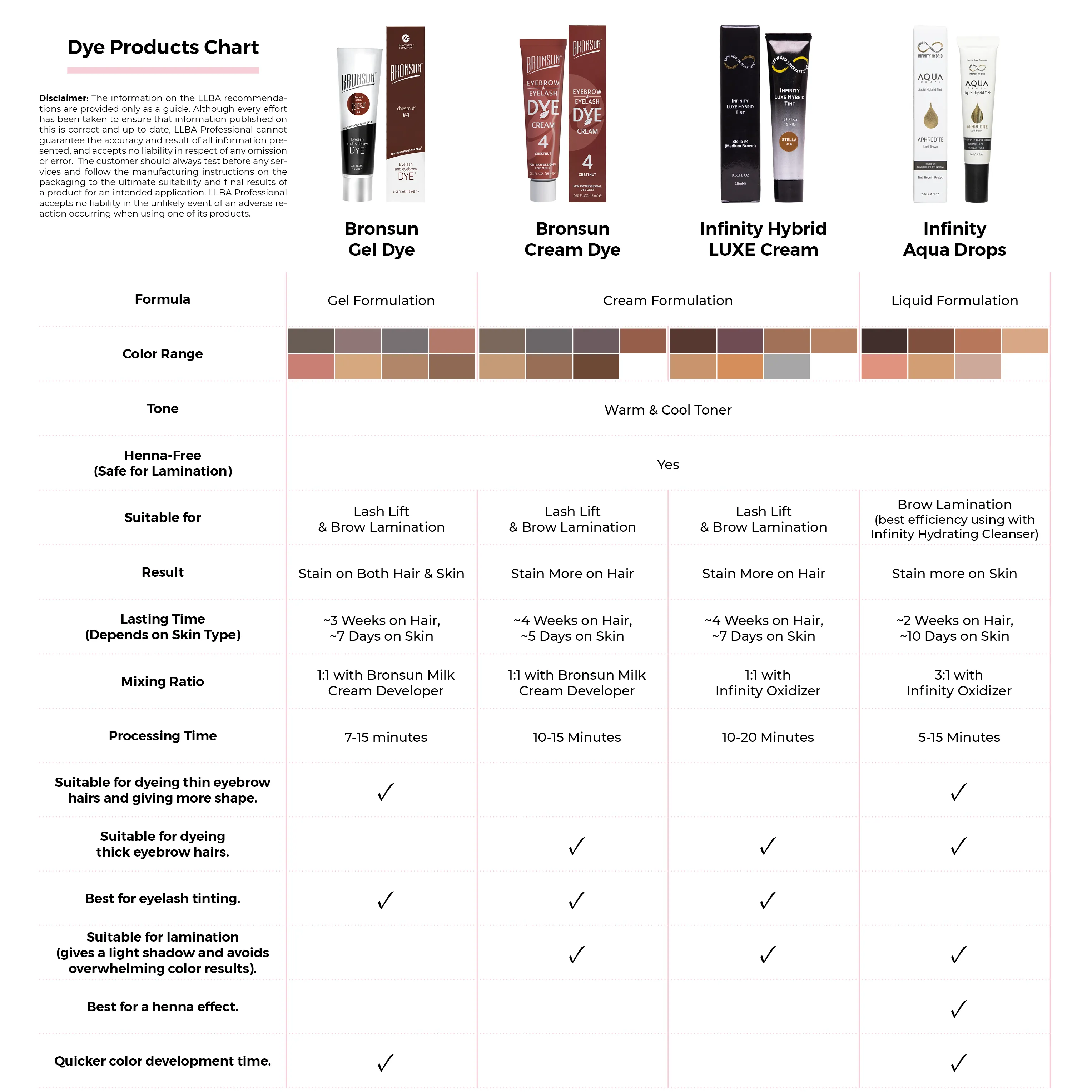 Infinity Aqua Drops Tint Apollo (Medium Brown)