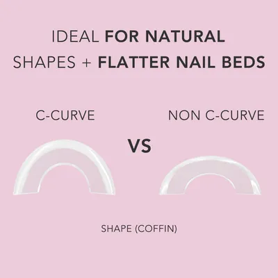 Kiara Sky Non C-Curve Tips XXL - Clear Coffin