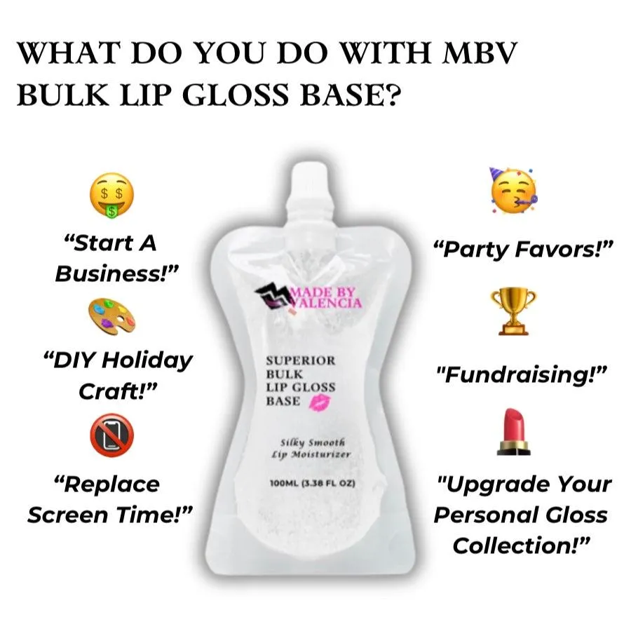 Lip Gloss Kit | Birthday