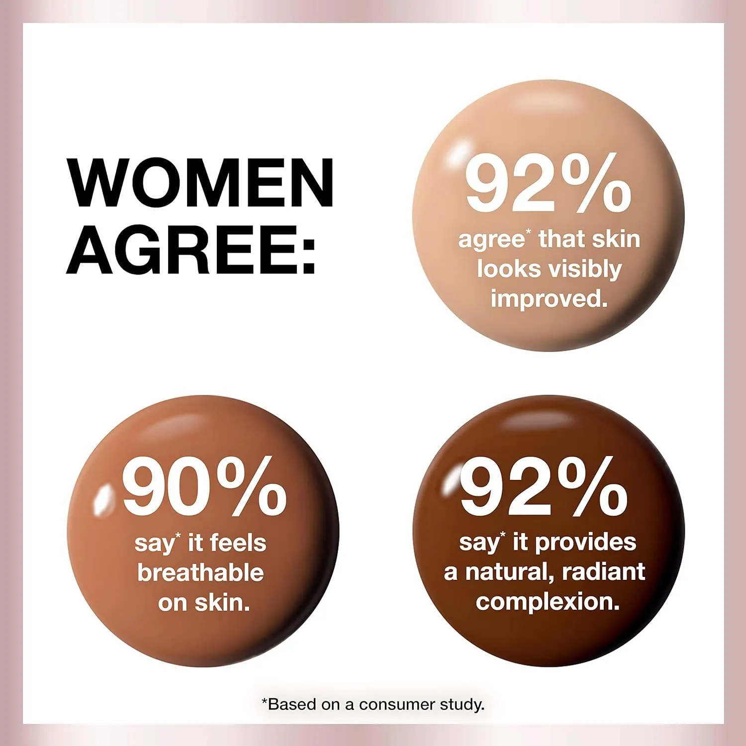 Maybelline Dream Radiant Liquid Medium Coverage Hydrating Makeup, Lightweight Liquid Foundation, Mocha, 1 Fl; Oz