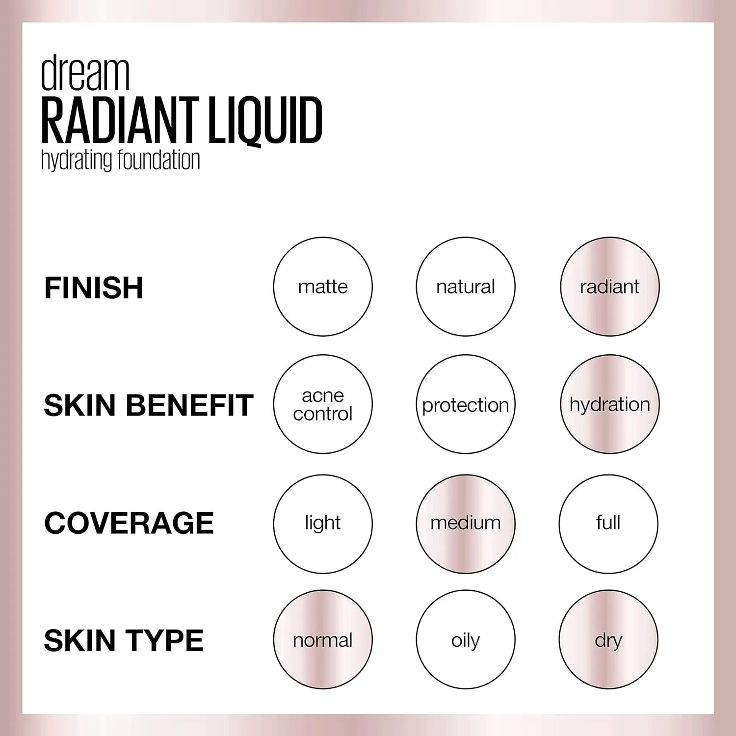 Maybelline Dream Radiant Liquid Medium Coverage Hydrating Makeup, Lightweight Liquid Foundation, Mocha, 1 Fl; Oz