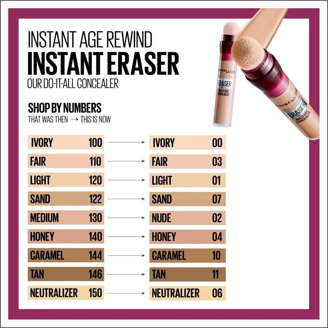 Maybelline Instant Age Rewind Eraser Multi-Use Concealer - 04 Honey