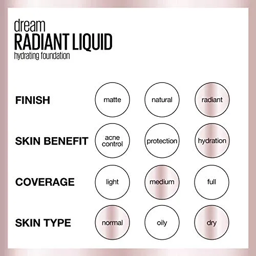 Maybelline New York Radiant Liquid Medium Coverage Hydrating Foundation, Ivory Beige, 30 Milliliters