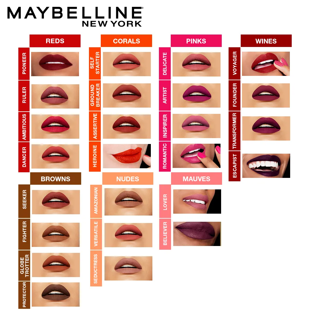 Maybelline New York Super Stay Matte Ink Liquid Lipstick, 15 Lover, 5g