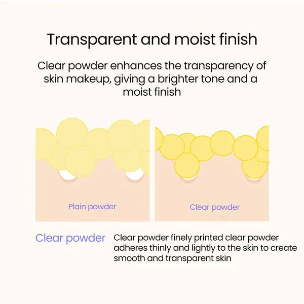 [MCC]  PERFECT FINISH LOOSE POWDER 40G