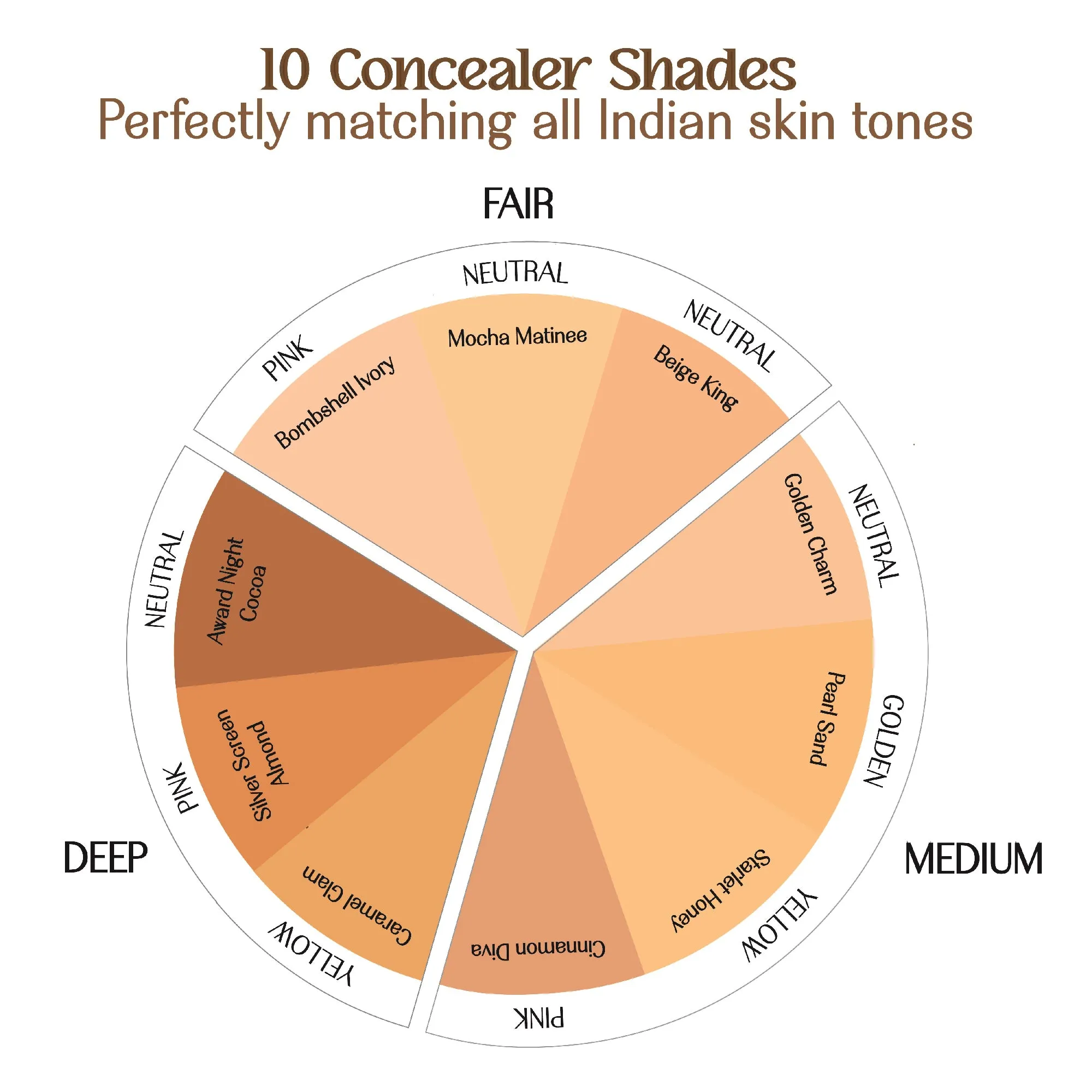 Mocha Matinee- Concealer Cameo  Natural Finish