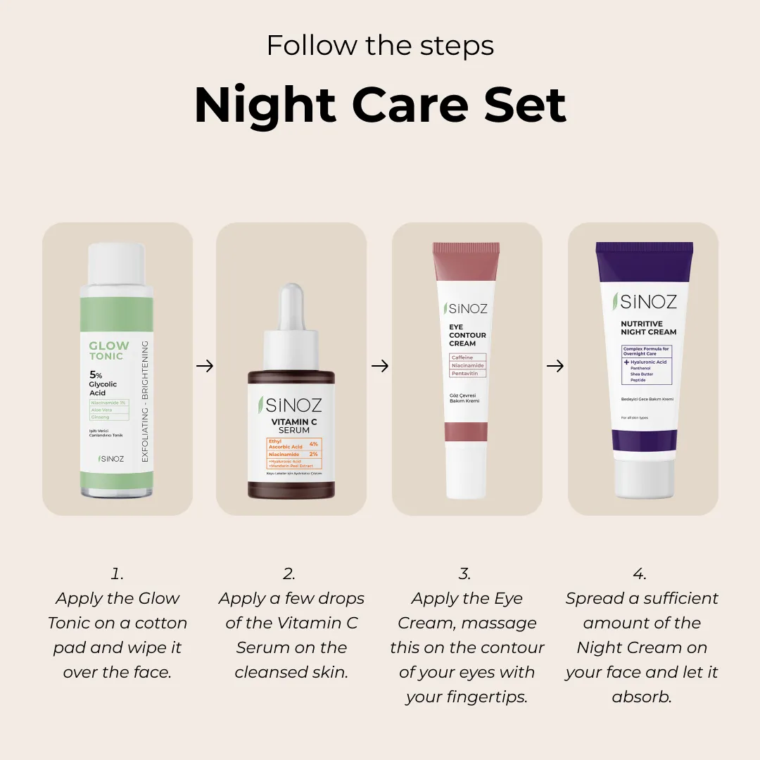 Night Care Set