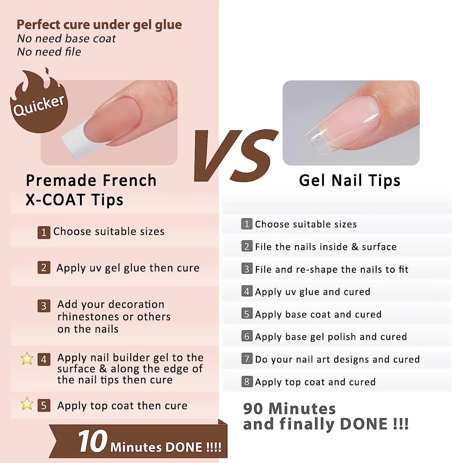 Press On Nails 15 Sizes, French Tip Gel Nail Tips