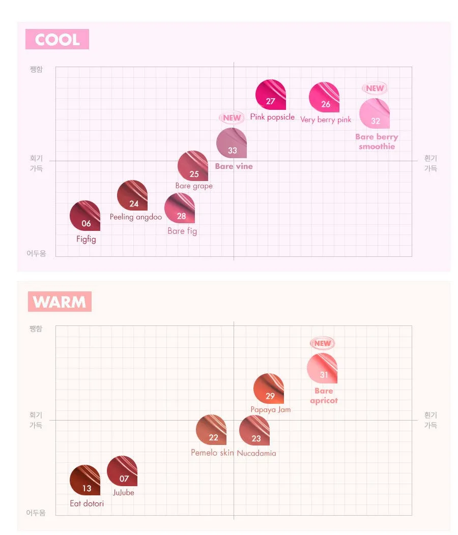 ROM&ND JUICY LASTING TINT - 27 colors