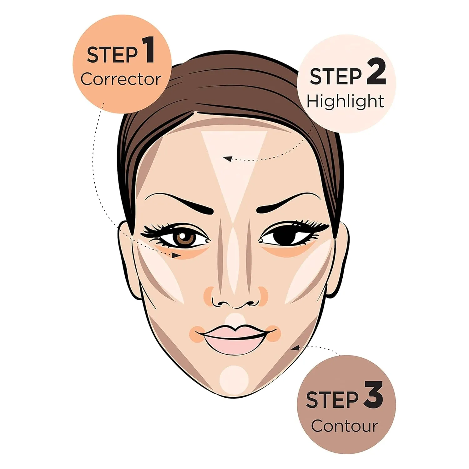 Ruby Kisses Flawless Finish with 3D Contour Cream Makeup Palette  Lightweight, Multi-Palette, Contouring Foundation, Creamy, Sculpt &Highlighting, Define Cheekbones (Dark Medium)