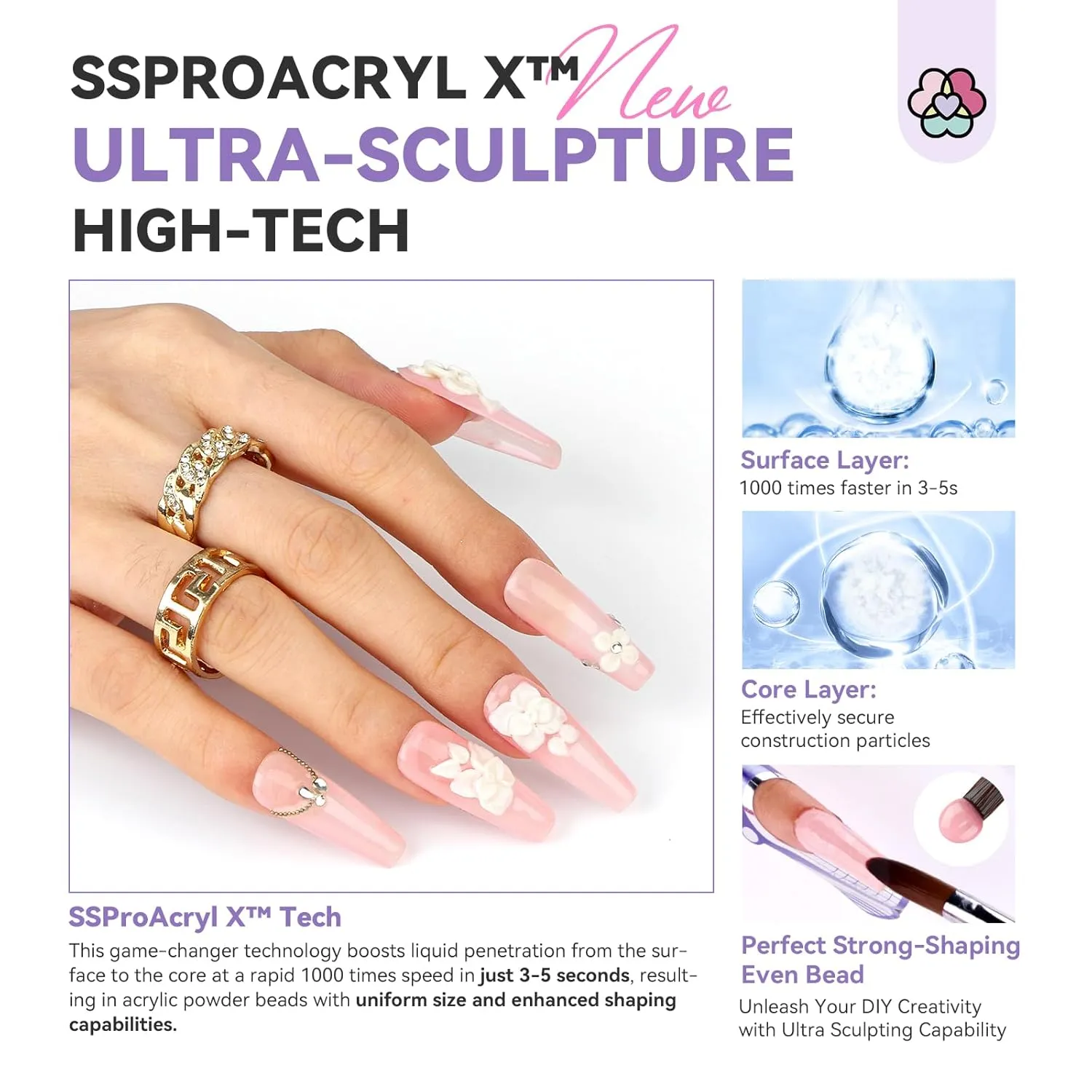 SSProAcryl X™ Ultimate Professional Acrylic Nail Kit
