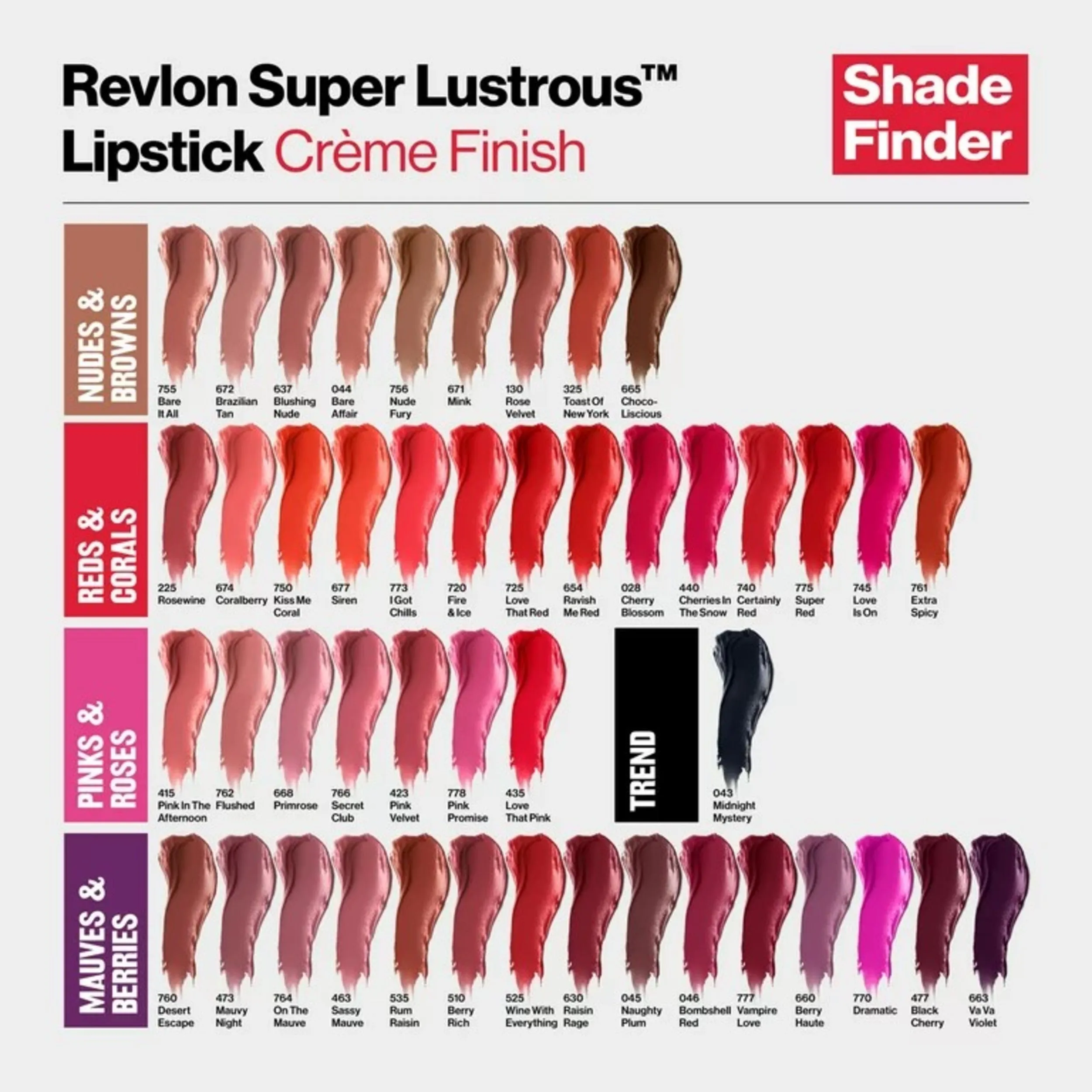 Super Lustrous Lipstick