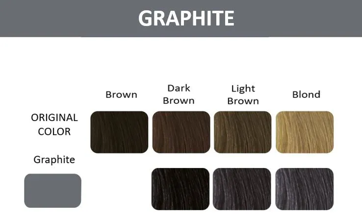 Thuya Eyebrow & Eyelash Dye Graphite