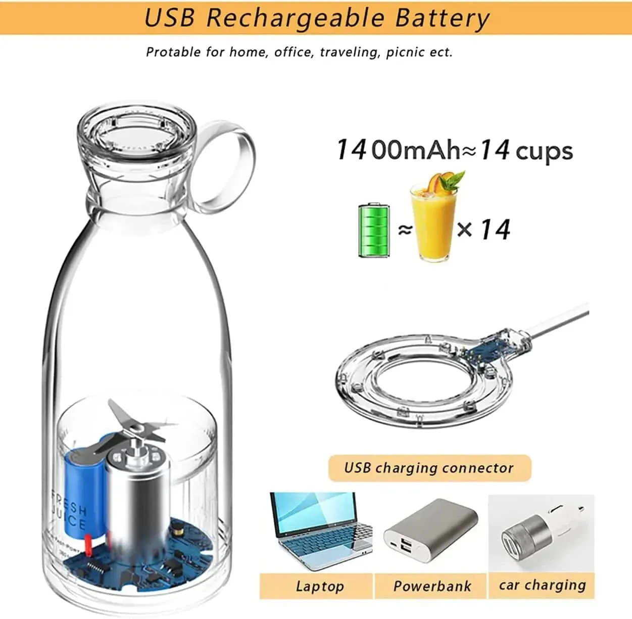 Wireless Portable Blender - Juice Maker & Mixer